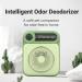 Cat Litter Deodorizer - 99% Odor Neutralizer & Intelligent Odor Remover Device | Portable Air Purifier for Cats & Dogs - Buy Online on GoSupps.com