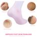 Milists Moisturizing Foot Care Socks - Open Toe Pedicure Socks for Women - Protective & Comfort Socks in Pink - Buy Online on GoSupps.com