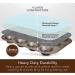 GoodCook 24-Cup Nonstick Muffin Pan - Sweet Creations Textured Design, Champagne Pewter - Buy Online on GoSupps.com