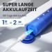 OCLEAN Flow Electric Toothbrush - Sonic 180 Days Battery 5 Modes IPX7 Waterproof Dupont Head - Blue - Buy Online on GoSupps.com
