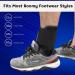 Kennerly Ankle Brace for Men & Women | Support for Sprains Achilles Tendonitis & Injury Recovery | Lace-Up Design for Sports & Gym (Small - Buy Online on GoSupps.com