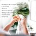 Nontiko Natural Deodorant - Aluminum & Paraben-Free, Cruelty-Free for Men & Women - Long-Lasting Bergamot Grapefruit Scent - Buy Online on GoSupps.com