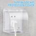 UK Socket Cover Box - Self-Adhesive Electrical Outlet Plug Cover for Home Safety - Buy Online on GoSupps.com