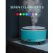 500ml Aromatherapy Diffuser for Large Rooms | 7 Color Indigo LED Lights | Essential Oil Diffuser - Buy Online on GoSupps.com