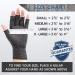 Arthritis Compression Gloves for Men & Women - Fingerless Breathable Moisture-Wicking Relief for Carpal Tunnel & Joint Pain - Medium Size Grey One Pair - Buy Online on GoSupps.com