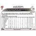 Philadelphia Phillies 2022 Topps Complete Mint Hand Collated 24 Card Team Set Featuring Bryce Harper and Rhys Hopkins Plus Rookie Cards and Others - Buy Online on GoSupps.com