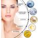 2Pcs Waken Peptide Lifting Eye Gel Open Eye Waken Peptide Depuffing Eye Gel Men's Peptide Anti Aging Eye Serum Lifts Firming Anti-wrinkle Eye Tightener Reduces Puffiness & Dark Circles - Buy Online on GoSupps.com