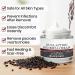 Repair Cream - Moisturizing Face and Body Balm | Repair Lotion 50g | Women's Facial Care for Home Travel Nighttime Softness Hydration - Buy Online on GoSupps.com