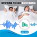 (50 Pair) Reusable Soft Foam Earplugs for Sleeping, Concerts, Travel - 35dB Highest NRR - Buy Online on GoSupps.com
