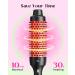 Wavytalk Pro Thermal Brush - 1.5 Inch Ionic Heated Round Brush for Smooth Blowouts & Natural Curls | Fast Heating Dual Voltage Rose Gold - Buy Online on GoSupps.com