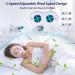 Variable Speed Electronic Anti Snoring Device with Adjustable Wind Speed - White - Buy Online on GoSupps.com