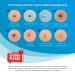 Upgrade Skin Tag Remover Kit for Men & Women - 36 Skin Shields & Repair Lotion - Safe and Effective Skin Tag and Mole Corrector Set - Buy Online on GoSupps.com