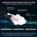 Buy Naiicute hrst psel Sleep Earplugs - Noise Cancelling Silicone Earplugs for Snoring & Travel | 2 Pairs in Pink - Buy Online on GoSupps.com