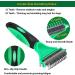 Elfirly Pet Dematting Comb Tools with Double Side Blade Undercoat Rake for Cats and Dogs (2 Pack - Dog Dematting Rake & Grooming Comb) Suitable for Removing Stubborn Mats and Tangled Hair - Buy Online on GoSupps.com