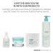 Buy Serious Skincare Glycolic Cleanser 4 oz - Exfoliating Face Wash for Radiant Skin | International Shipping - Buy Online on GoSupps.com