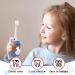 4 Pcs U Shaped Kid Electric Toothbrush Heads Soft Bristle Toothbrush Replacement Heads Set Includes 2 Kids Replacement Toothbrush Heads 2 Whole Mouth Tooth Brush Head for Automatic U Type Toothbrush - Buy Online on GoSupps.com
