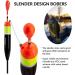 THKFISH Fishing Bobbers - Slip Bobbers for Crappie Fishing, Balsa Floats in 3 Sizes - 5pcs 1/6oz (5g) - Buy Online on GoSupps.com
