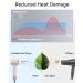 ANIEKIN Hair Blow Dryer - 110 000 RPM Fast Drying Ionic Dryer with Thermo Control & Quiet Operation | Magnetic Diffuser for Home & Travel - Pink - Buy Online on GoSupps.com