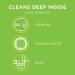 Affresh Garbage Disposal Cleaner - 9 Tablets, 3 Pack - Odor-Causing Residue Removal - 3 Count - Buy Online on GoSupps.com