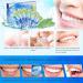28 Pack Whitening Strips - Advanced NO-SLIP Teeth Bleaching Strips for Professional Results | Effective Dental Kit - Buy Online on GoSupps.com