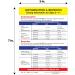 Acetaminophen & Ibuprofen Dosing Guide for Infant Baby Kids | Dosage Chart Fridge Magnet (2 Pack) | 0-11 Years | Medication Reference - 5x7 in - Buy Online on GoSupps.com
