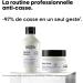 L'Or al Professionnel Metal Detox Gift Set Anti-Metal Routine Damaged & Brittle Hair Shampoo + Mask Duo Limited Edition Serie Expert - Buy Online on GoSupps.com