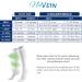 NuVein 18 mmHg Surgical Stockings | Knee High Support for Embolic Recovery | Unisex Medical Fit | White 2X-Large - Buy Online on GoSupps.com