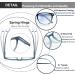 Buy EYEURL 4-Pack Blue Light Blocking Reading Glasses - Round Eyeglasses for Men & Women | 3.5x Magnification - Protect Your Eyes - Buy Online on GoSupps.com