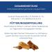 Schwenner Short Beef's Head Dog Snacks - Dried Pet Food for Dental Care | 1000g (1 Pack) | International Shipping - Buy Online on GoSupps.com