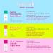 Drunk Elephant Protini Powerpeptide Resurf Serum - 10% Lactic Acid, 11 Signal Peptides - 30ml - Buy Online on GoSupps.com