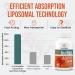 Premium Liposomal Irish Sea Moss Softgels | 30000mg Per Serving | Burdock Root & Bladderwrack | Immunity & Gut Health | 60 Count - Buy Online on GoSupps.com