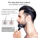 Derma Roller Beard Roller 540 Titanium Micro Needle for Beard Growth & Skin Care - Travel Case Included - Buy Online on GoSupps.com