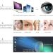 VisionGlobal Blue Light Blocking Glasses for Women - Stylish Anti Eyestrain Computer & TV Glasses (+1.50 Magnification) - Nola Pink Square Frame - Buy Online on GoSupps.com