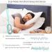 Handheld Sleep Aid Device for Insomnia Relief | USB Charging Microcurrent Sleep Instrument for Adults | Fast Anxiety Relief | Sleep Better Tonight - Buy Online on GoSupps.com