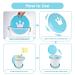 INSOUR 2 in 1 Portable Potty for Toddler Travel - Baby Potty Training Toilet Seat for Car, Camping & Indoor Use | 9.84 Inch Emergency Potty - Buy Online on GoSupps.com