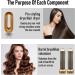 Buy MRY 5-in-1 Hot Air Comb - White & Gold | International Shipping Available - Buy Online on GoSupps.com