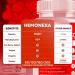 (2 Pack) HemoNexa Capsules Official Hemo Nexa Blood Health Support Pills with All Natural Ingredients Advanced Wellness Support Formula with Max Strength Vitamins for Women & Men (120 Capsules) - Buy Online on GoSupps.com