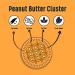 Buy Catalina Crunch Keto Peanut Butter Sandwich Cookies - 16 Cookies, 6.8 oz | Low Carb Snack - Buy Online on GoSupps.com