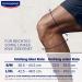 Hansaplast Performance Knee Bandage | Stabilizes & Relieves Joint Pain | Support for Right & Left Knee | Active Recovery Size S/M - Buy Online on GoSupps.com