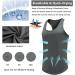 Holure 3-Pack Men's Sleeveless Sports Shirts - Fitness & Bodybuilding Vests in Black Dark Gray Marine - Buy Online on GoSupps.com