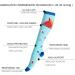 Leostep Compression Stockings for Women & Men - 20-30 mmHg Support Socks (7 Pairs) Ideal for Pregnancy Nurses Travel & Running - L-XL Underwater World - Buy Online on GoSupps.com