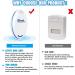 4-Pack Ultrasonic Pest Repeller for House - Electronic Mouse, Rodent, and Spider Repellent - Buy Online on GoSupps.com