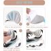 6 Pairs Heel Cushion Inserts - Soft Mesh Heel Grips for Loose Shoes | Reusable Blister Protectors for Men & Women - Buy Online on GoSupps.com