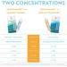 Quinton Hypertonic Solution - Filtered Sea Water Hydration for Muscle Recovery & Stamina - 30 Single Serving Glass Vials - Buy Online on GoSupps.com