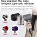 Inner Filter + Outer Filter Cage for Dyson Supersonic HD01 HD03 HD08 Hair Dryer Attachment with Cleaning Brush and Screwdriver - Buy Online on GoSupps.com