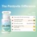 Pentavite Cal-Zing Calcium with Taurine and Vitamin D3 Yogurt Chewable Supplements for Women and Men Strong Bones & Teeth Energy Support Laser Focus and Healthy Metabolism 90 Days Supply - Buy Online on GoSupps.com