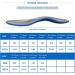 FeetTouch Strong Arch Support Orthotic Insoles for Metatarsal Pain and Plantar Fasciitis - Grey - Buy Online on GoSupps.com