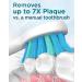 Sonic Electric Toothbrush for Adults and Kids - 8 Replacement Heads, 5 Brushing Modes, 120 Days Use, Fast Charge - White - Buy Online on GoSupps.com