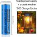Buy Henreepow AA 3.2V 600mAh LiFePo4 Rechargeable Batteries - Ideal for Solar Lights | Low Self-Discharge 4-Pack - Buy Online on GoSupps.com