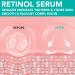 Retinol Serum 60ml - Anti Aging Skin Repair with Hyaluronic Acid,Vitamin E & Aloe - Reduce Fine Lines and Wrinkles - 2 Fl Oz - Buy Online on GoSupps.com